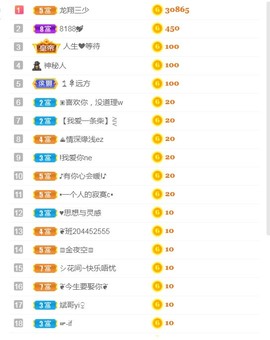 小蛋挞休～主播照片