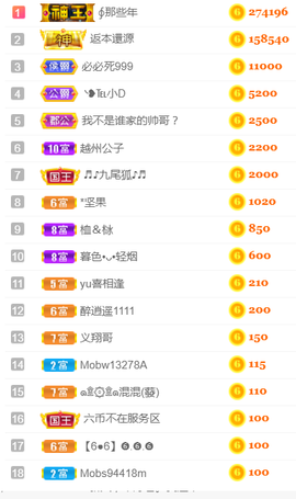 ╰❥℡冰雪每天40首主播照片