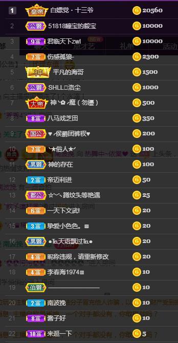 一字马~依棠的图片