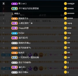 兔子🐰很可爱主播照片