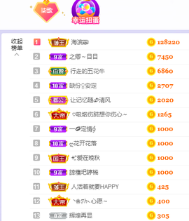 🎶柒歌主播照片