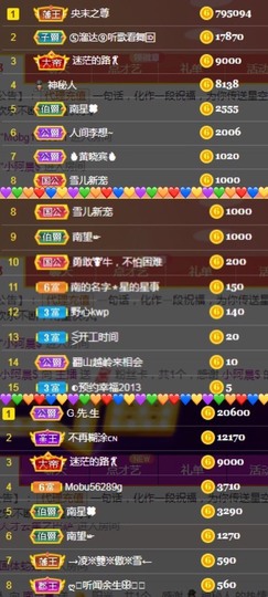 南星🍀主播照片