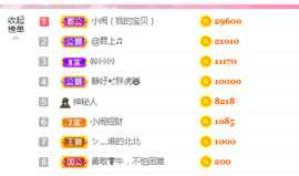 小闹新号933012主播照片