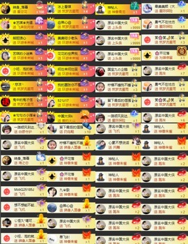 ♚艺琪♚充值代理主播照片