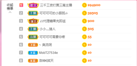 可可可可休息主播照片