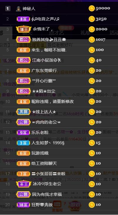菲儿♥好运来🌈的图片