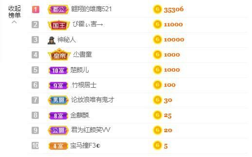 金麒麟好运连连🎤的图片