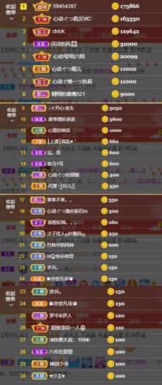 心动ぐつ媚儿主播照片
