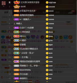━☆简希づ休息中主播照片