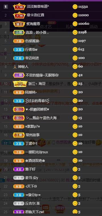一字马~依棠的图片