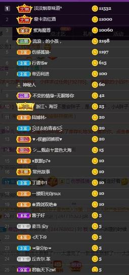 一字马~依棠主播照片