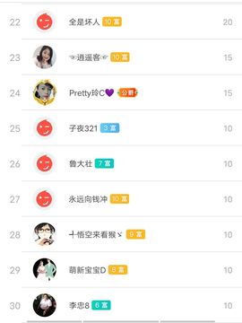 别了，聊聊天主播照片