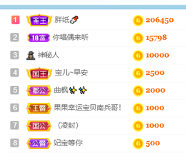 妃宝要饿死了主播照片
