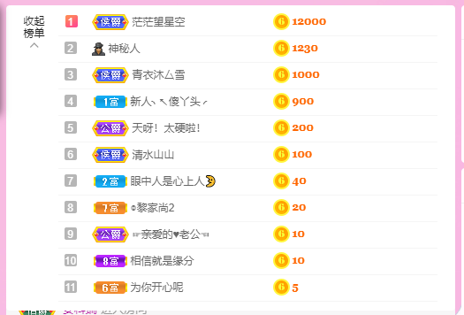 😋😍🥳主播照片