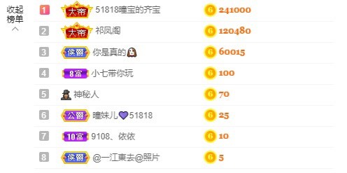 曈妹儿💜51818的图片