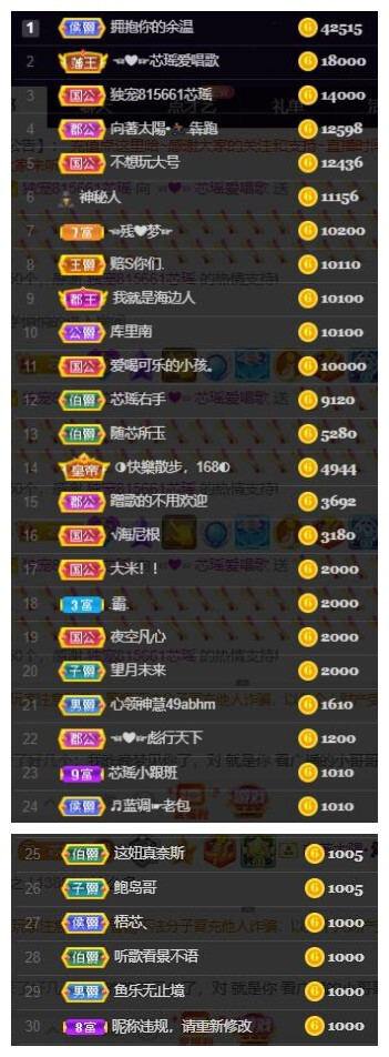 芯瑶❤️爱唱歌～的图片