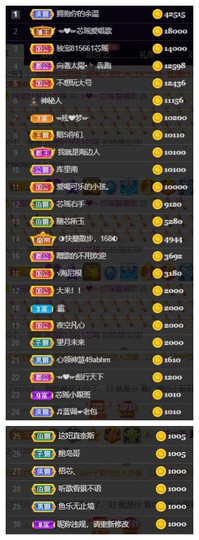芯瑶❤️今休周二见～主播照片