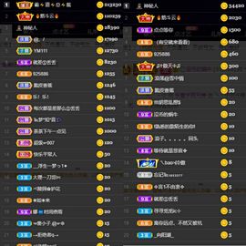 休....的图片