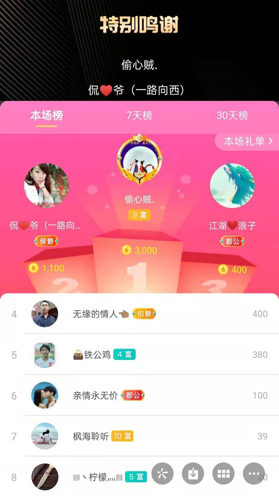 梦心💞缘于遇见的图片