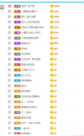 开心果冰儿主播照片