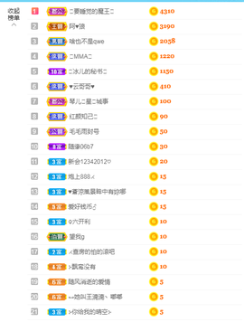 开心果冰儿主播照片