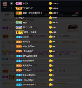 窦窦，家里有事休息了主播照片