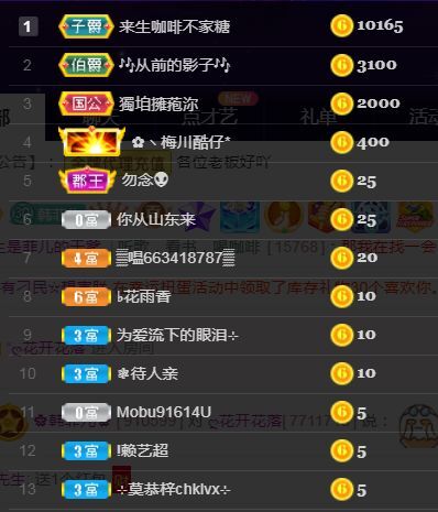 菲儿♥好运来🌈的图片
