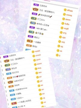 玟玟🌸加油的图片