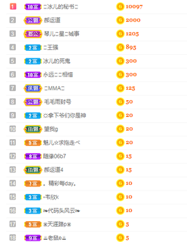 开心果冰儿主播照片