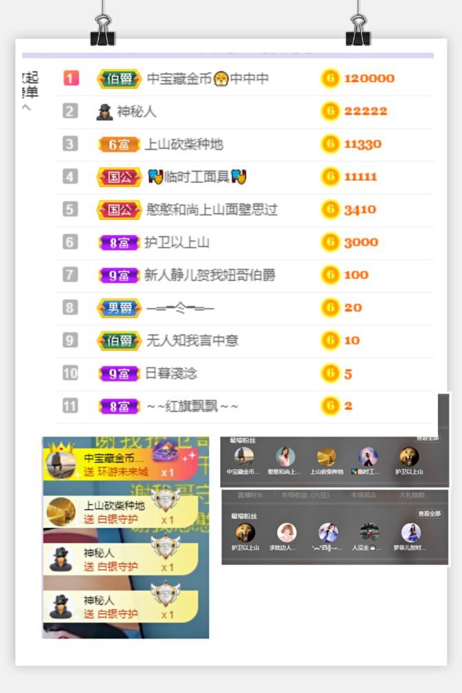 一树梨花压海唐同学☞的图片