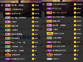 *菜园子*的图片