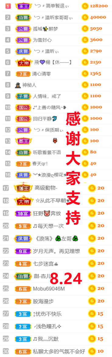 ╰つ〃薀昕🌷的图片