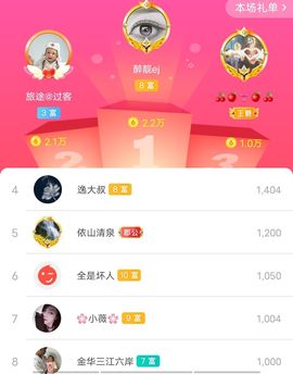 别了，聊聊天主播照片