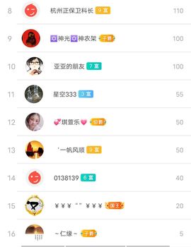 别了，聊聊天主播照片