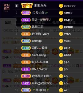 九公主99主播照片