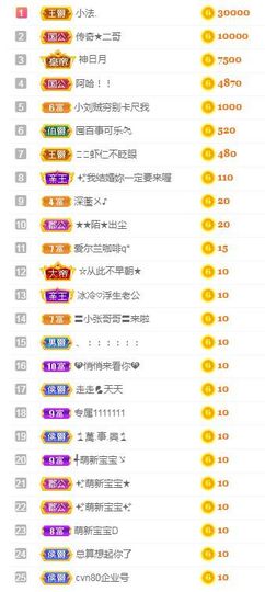 亲亲小虾主播照片