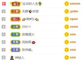 素雅依依暂休主播照片