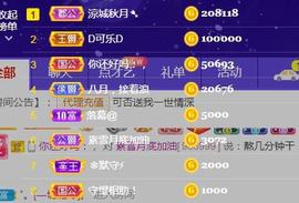 素雪胃肠炎不定时播主播照片