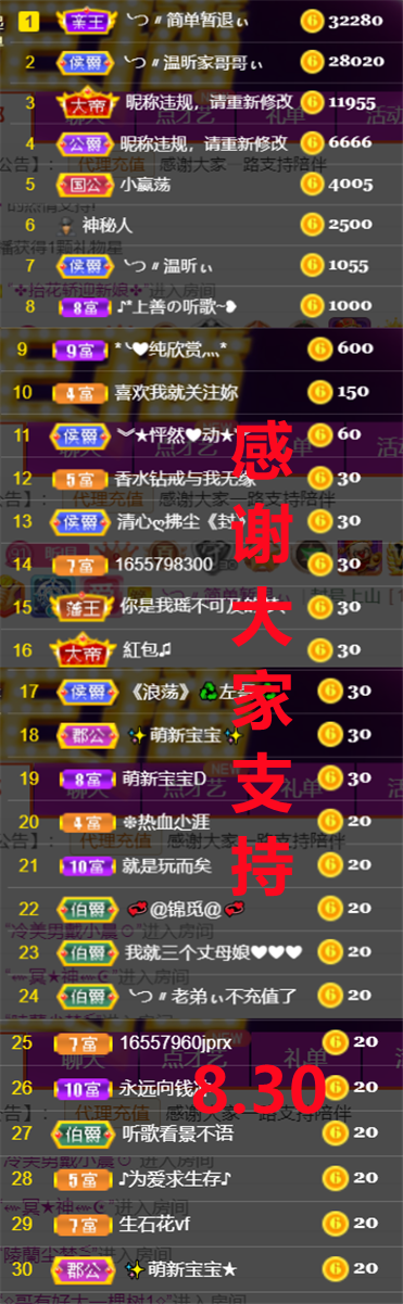 ╰つ〃薀昕🌷的图片