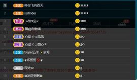 霞儿求守护主播照片