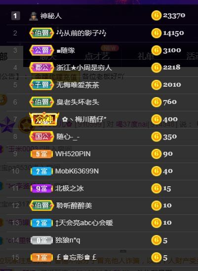 菲儿♥好运来🌈的图片