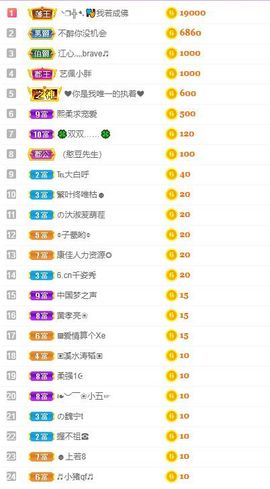 🐯双双🍀主播照片