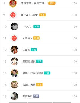 别了，聊聊天主播照片