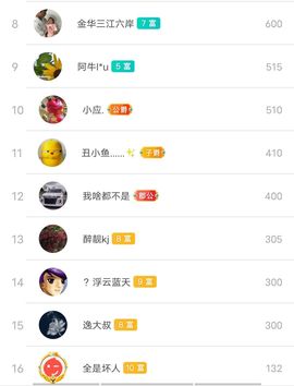 别了，聊聊天主播照片