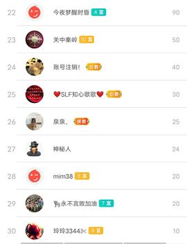 别了，聊聊天主播照片