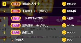 素雅依依暂休主播照片