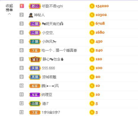 心中无结。。的图片