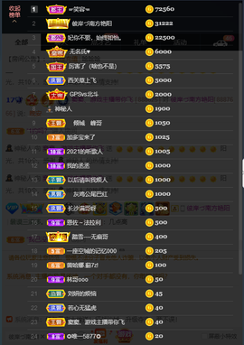 窦窦，家里有事休息了主播照片