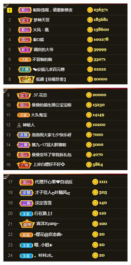 曼曼🌙暂停直播主播照片