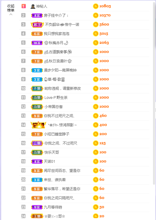 依芝の求心软的神！的图片